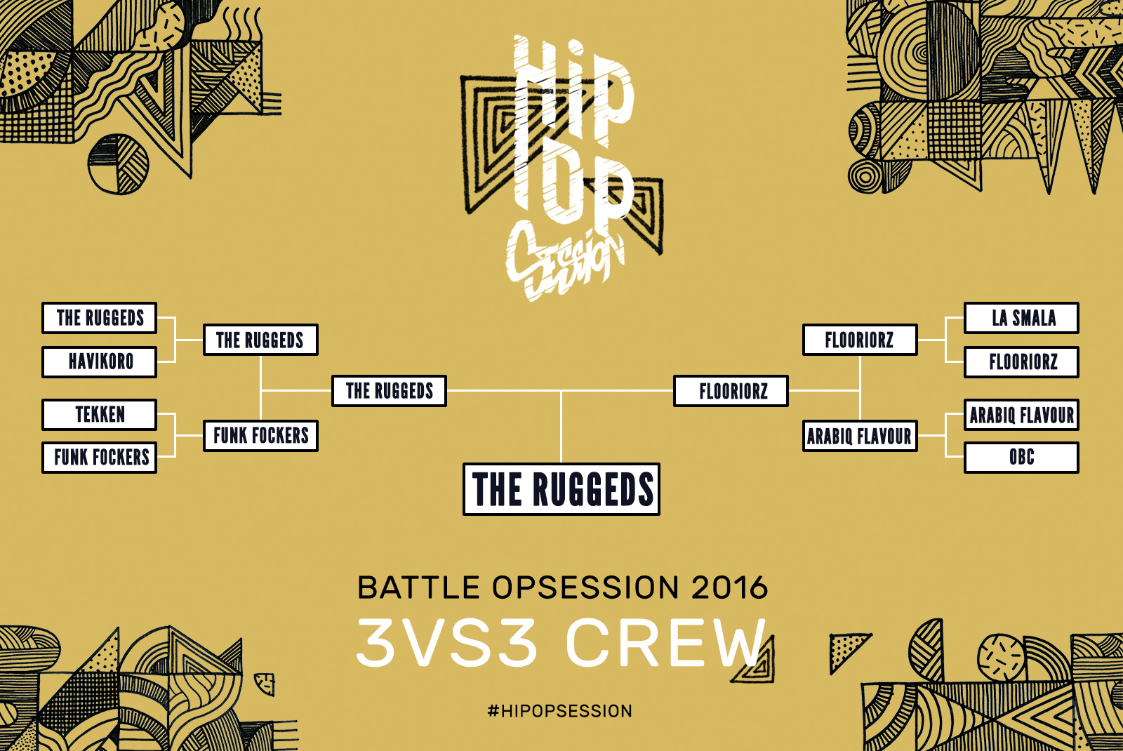Résultats Battle OPsession 2016 3vs3 crew